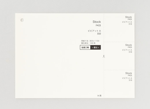 ピピアットA 310