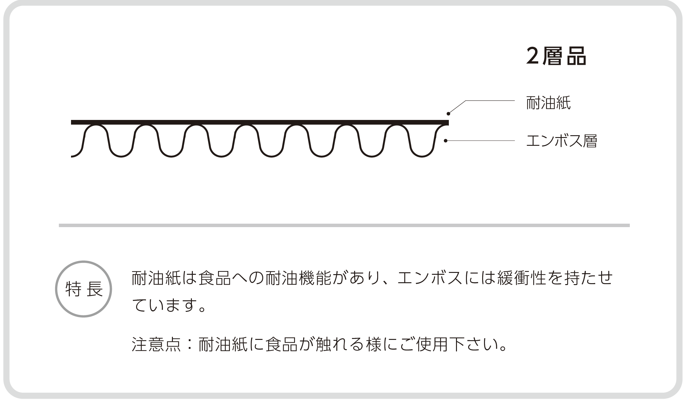 ＰＣＵ－１ＳＫ（２層品）