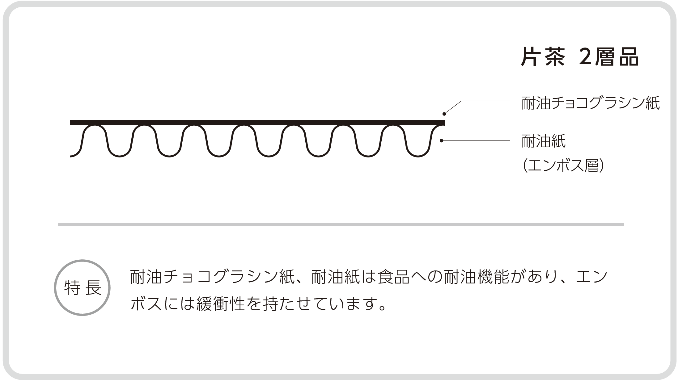 ＰＣＺＣ－１ＳＫ全茶（２層品）