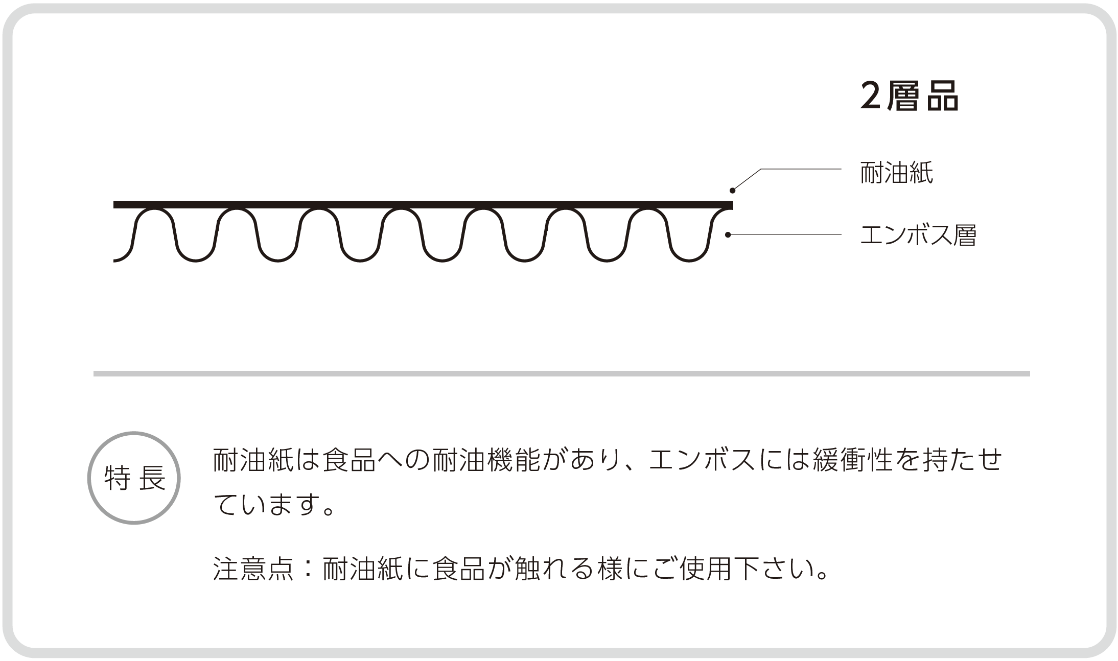ＰＣＣＵ－１ＳＫ片茶（２層品）